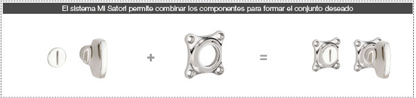 Muletilla y Desbloqueo Bonton Muletilla y Desbloqueo Bonton