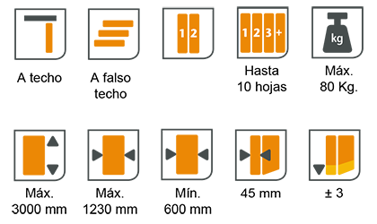 multimodular - caracteristicas puertas correderas de vidrio