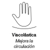 viscolastica